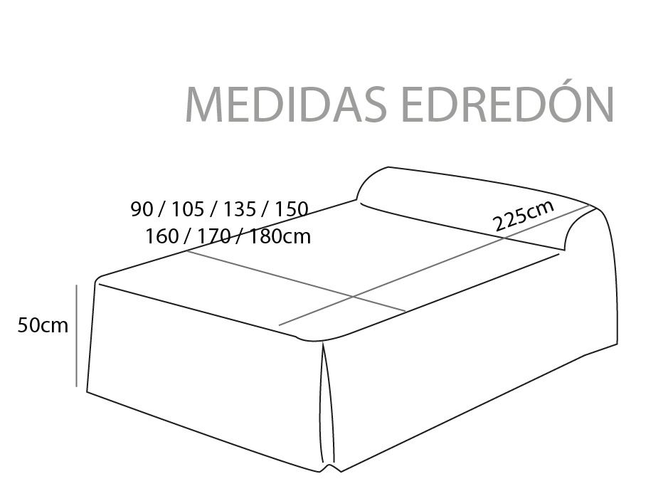 Colcha Edredón Llanes Azul (3)